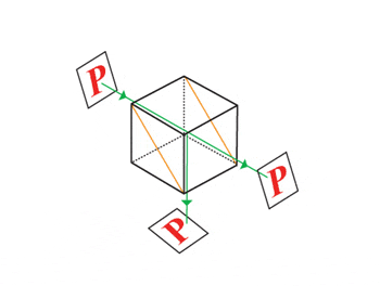 cube beamspliter